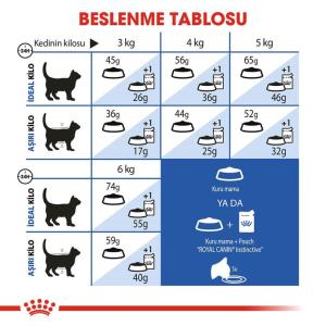 Simba.DataModelLayer.Entities.Products